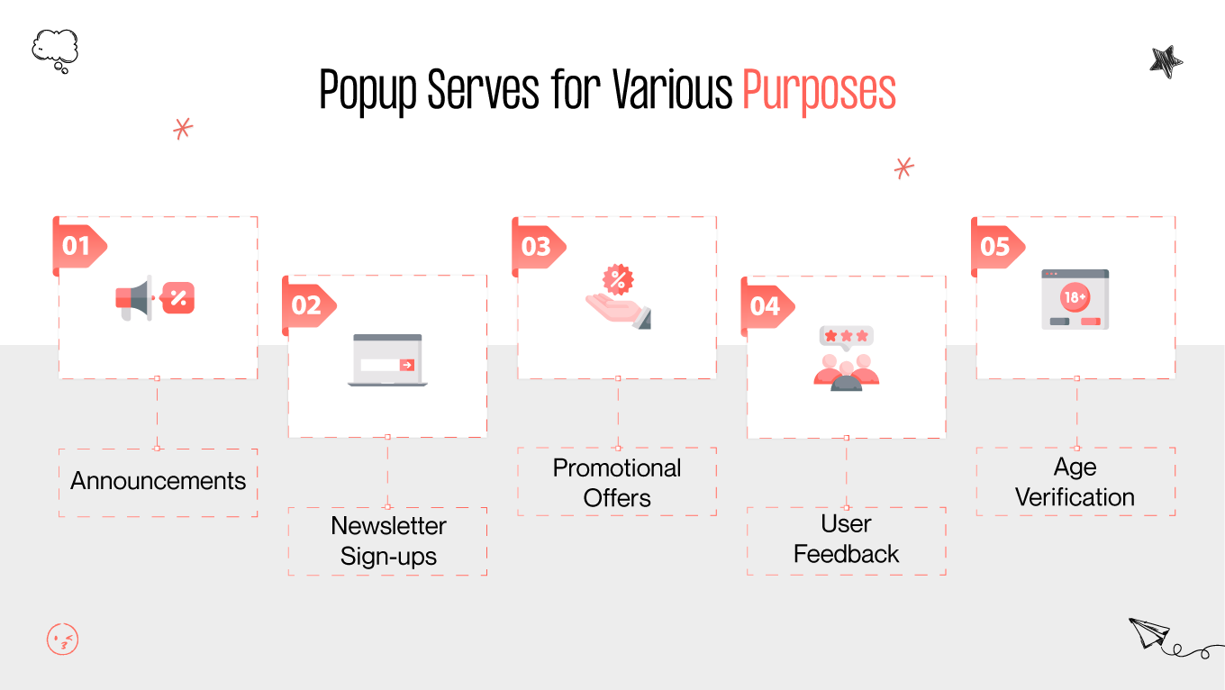 Popup serves for various purposes