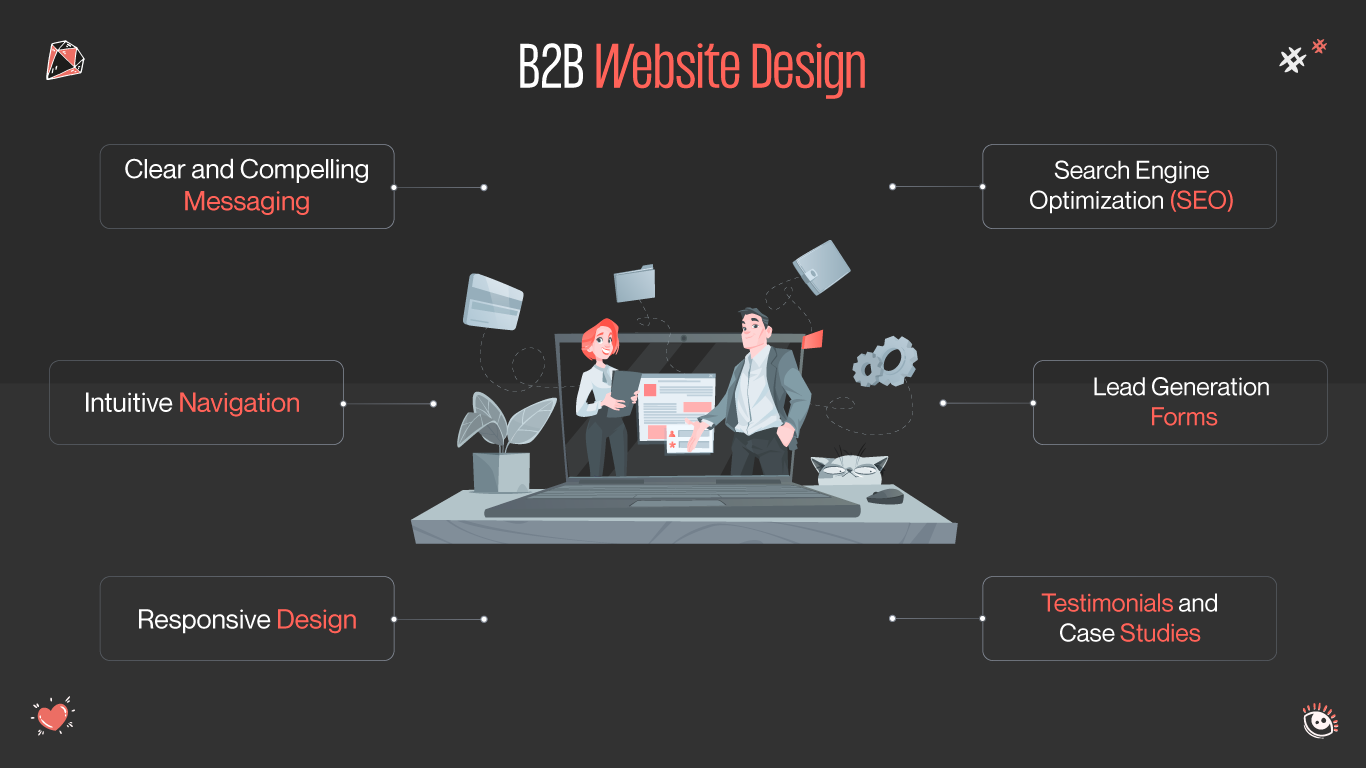 Key Elements to Consider in B2B Website Design