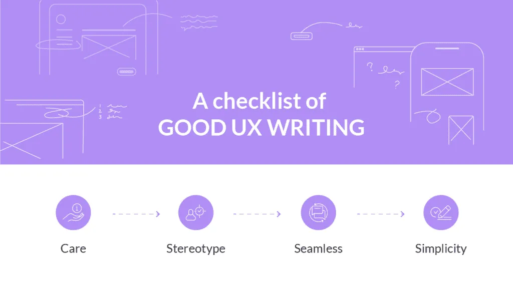checklist of good ux writing