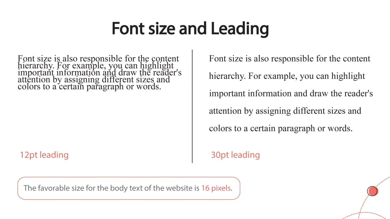 typography leading