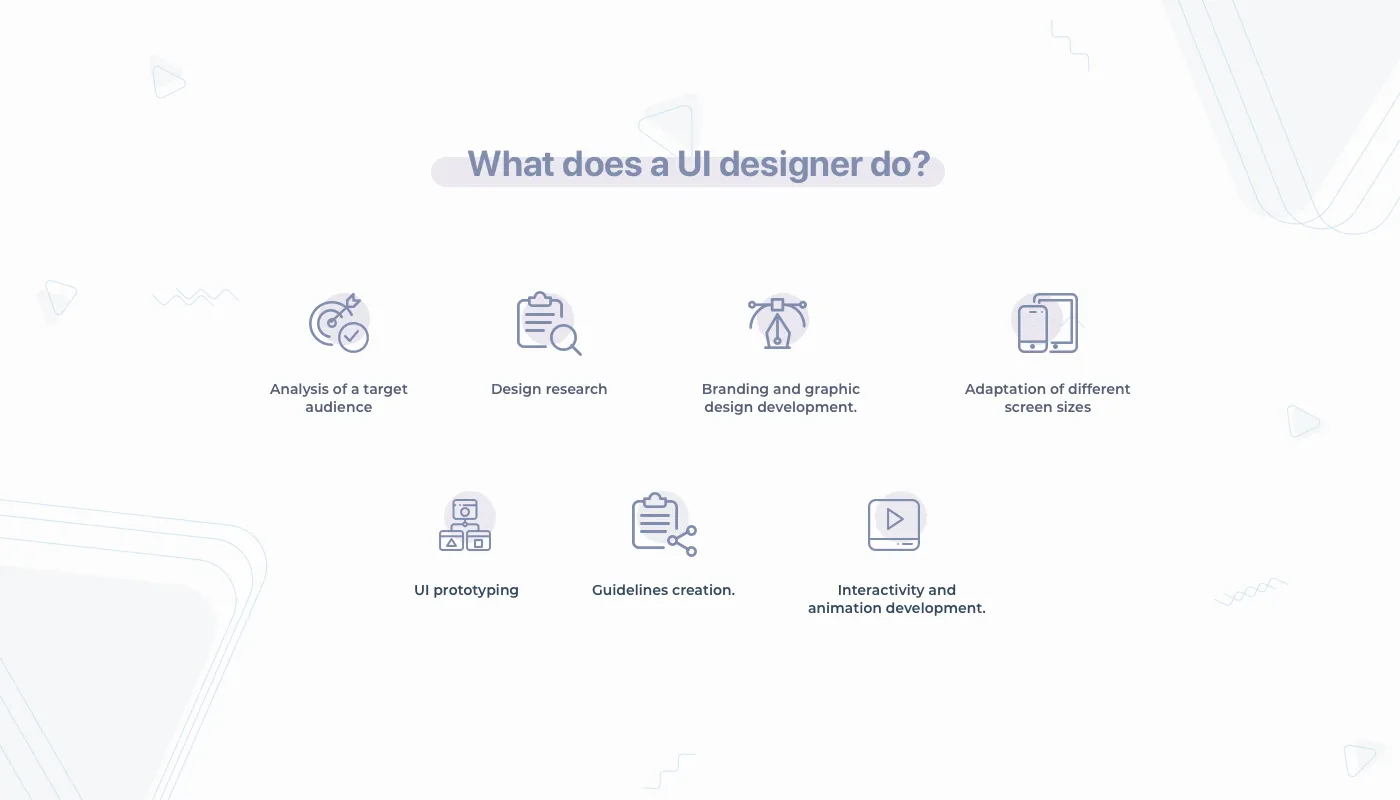 what does a ui designer do