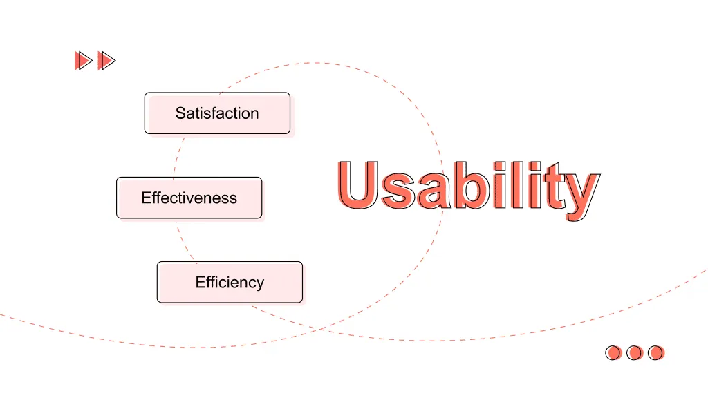 usability and functionality for homepage design