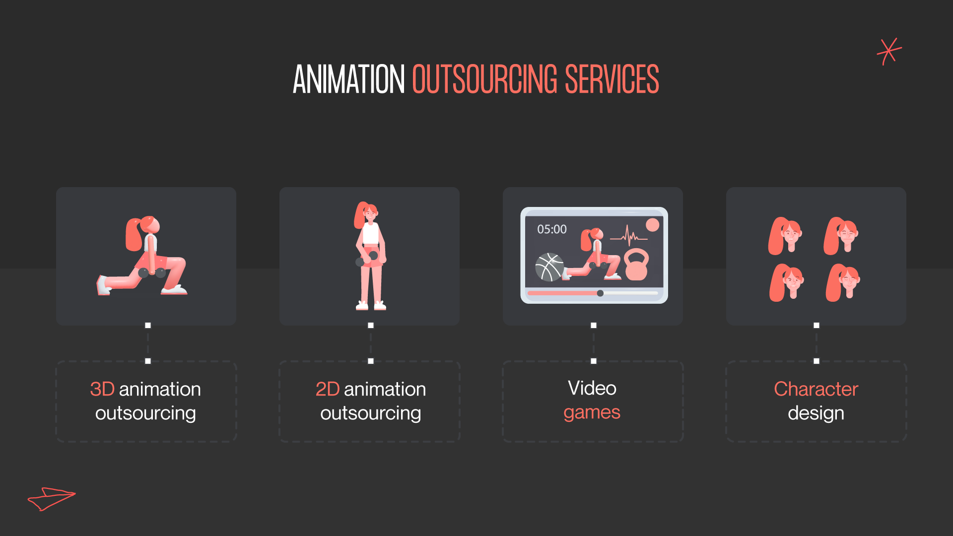 Our animation outsourcing services