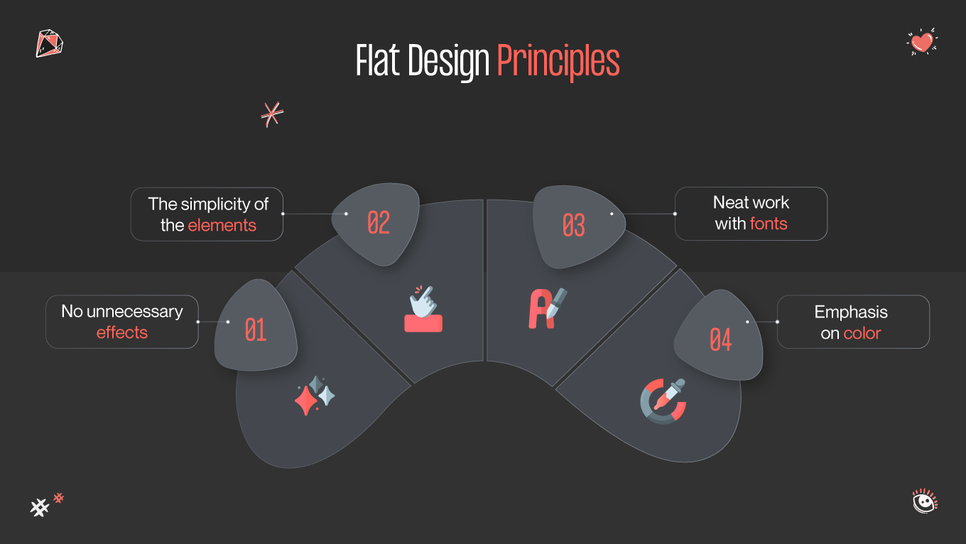 flat design principles