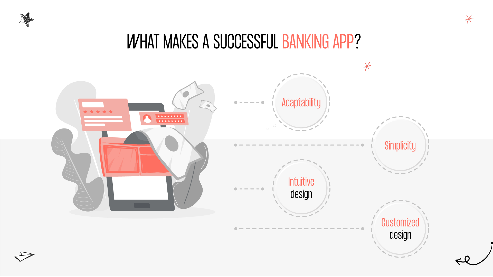 what makes a successful banking app?