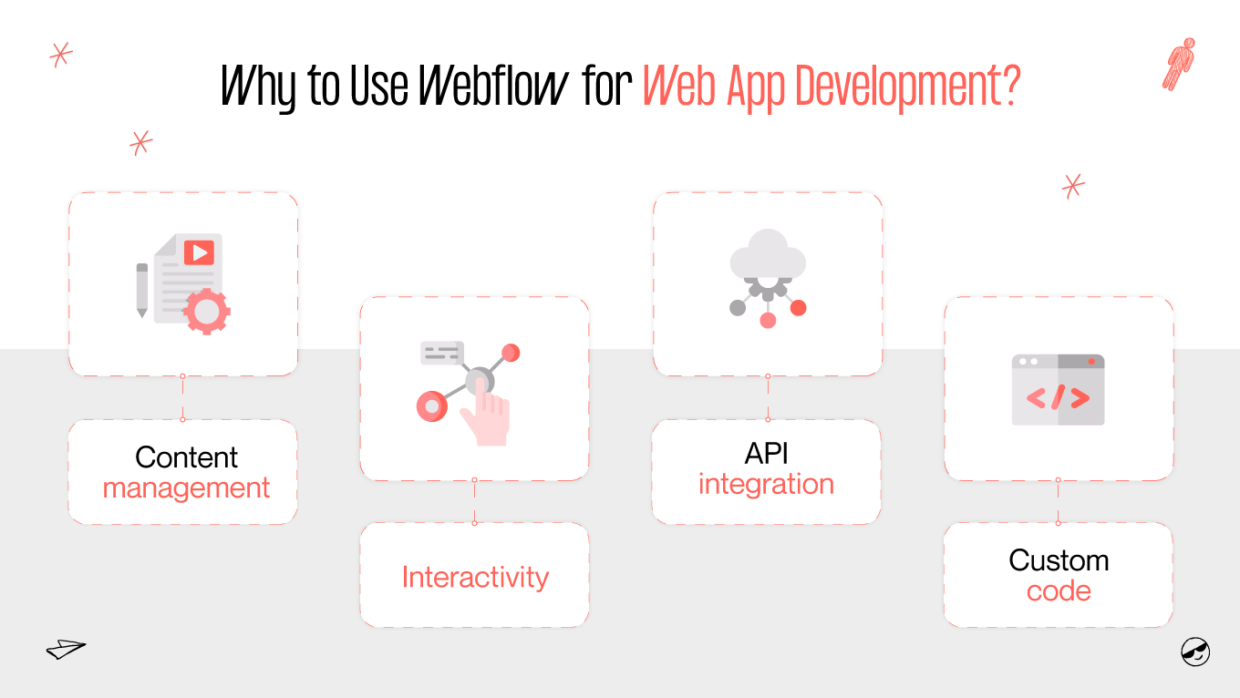 webflow for app development