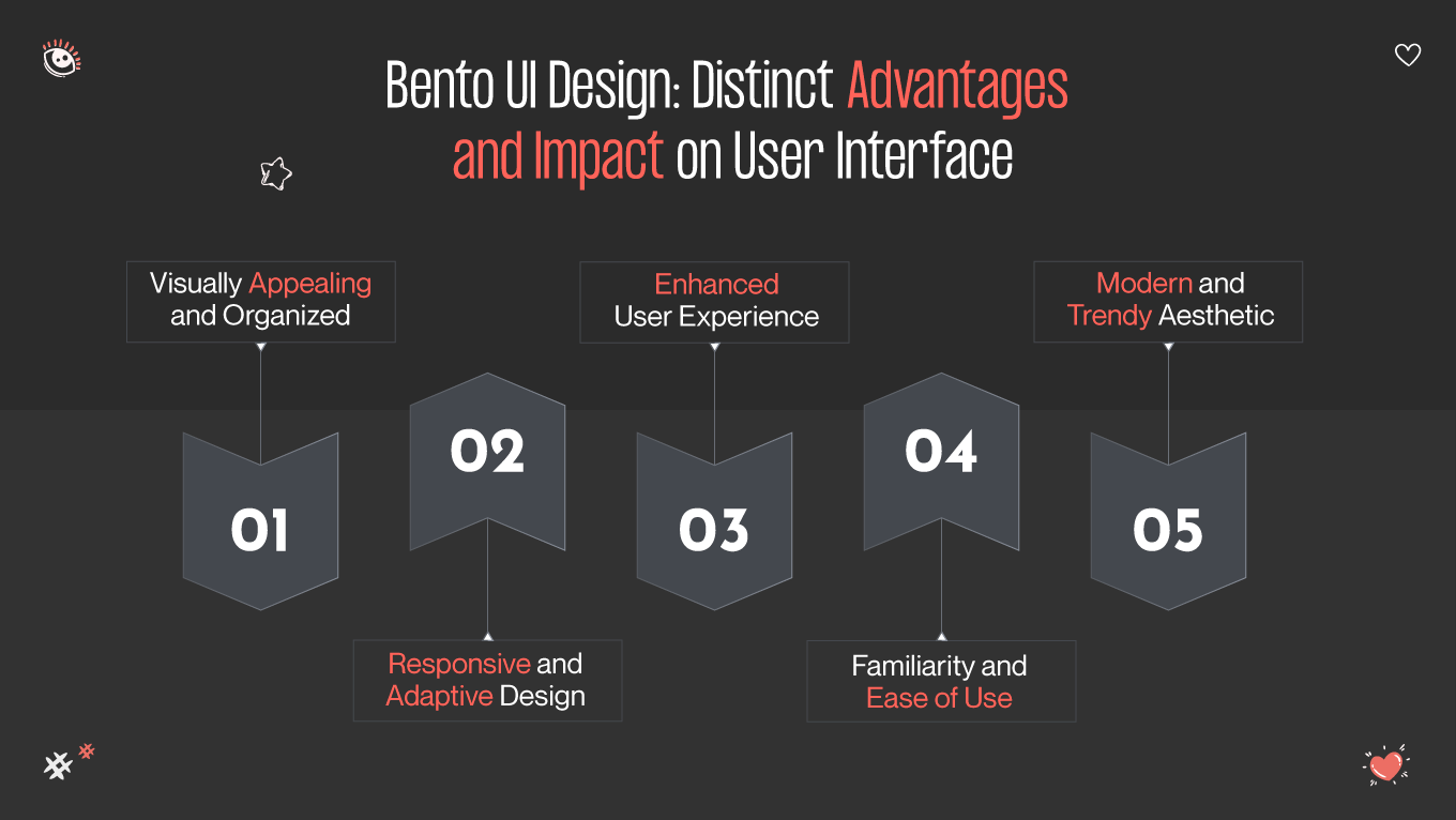 Bento UI design advantages
