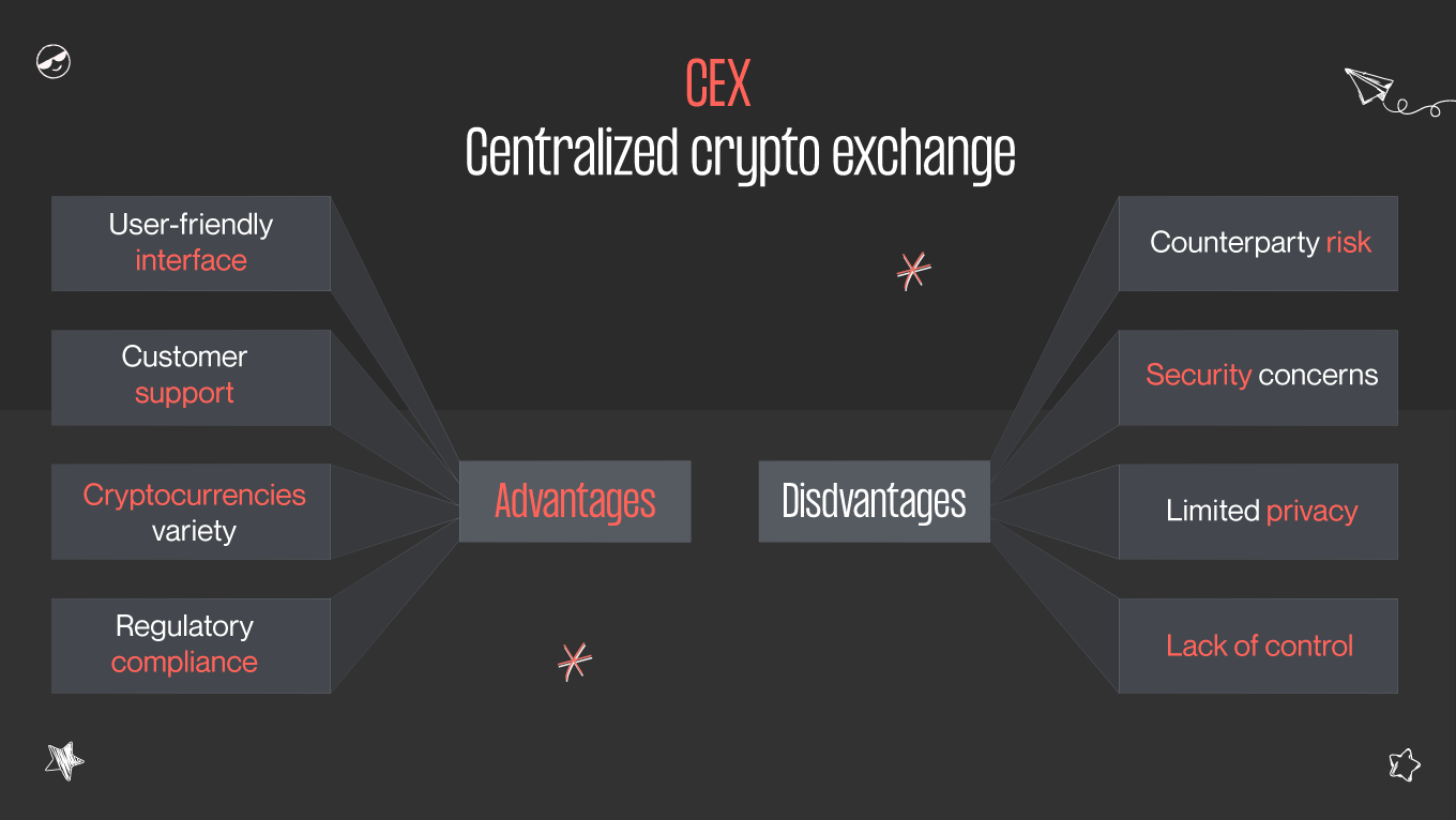 centralized crypto exchange advantages and disatvantages
