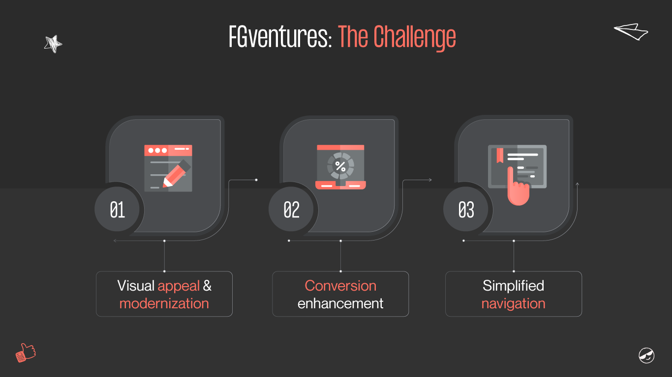 fgventures the challenge