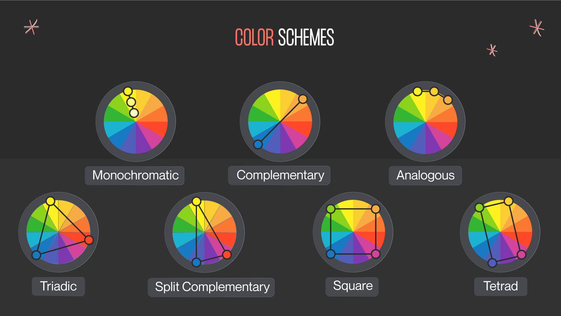 Color in minimalism app design