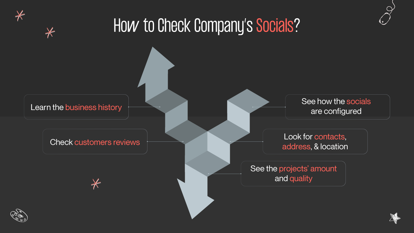 checking web design company's socials