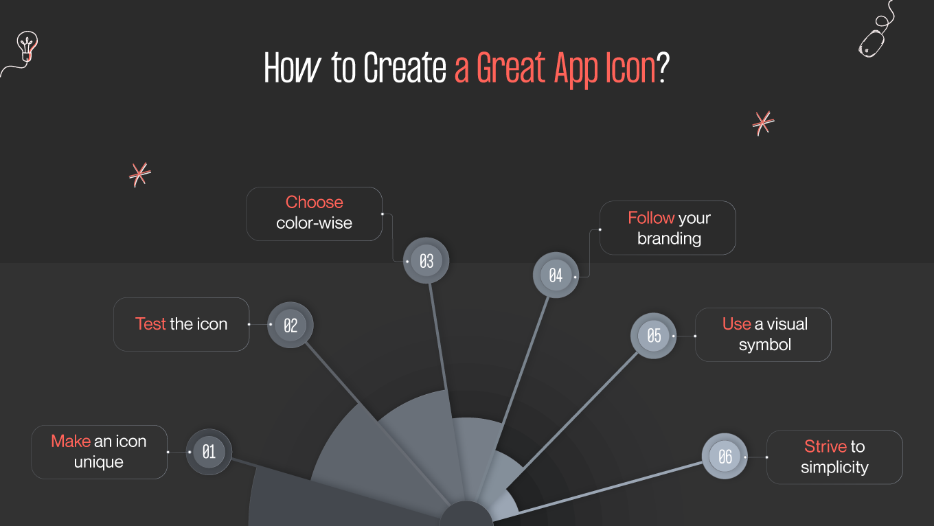 how to create an app icon