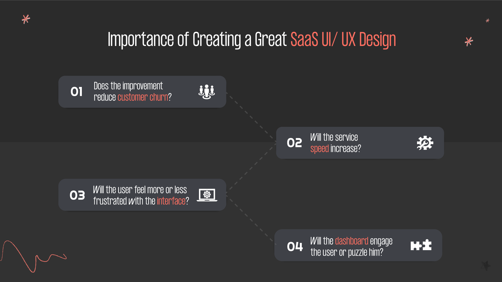 Why is SaaS UX design important?