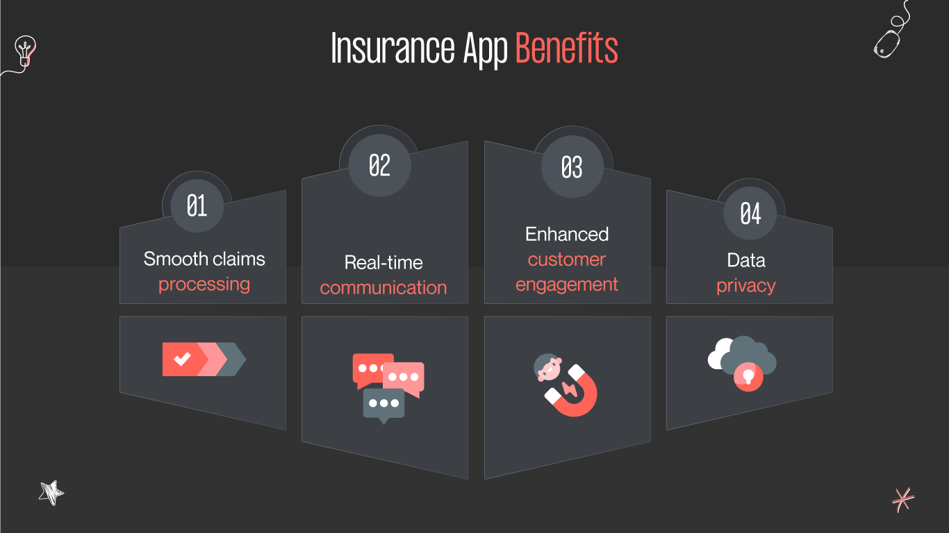 insurance app benefits