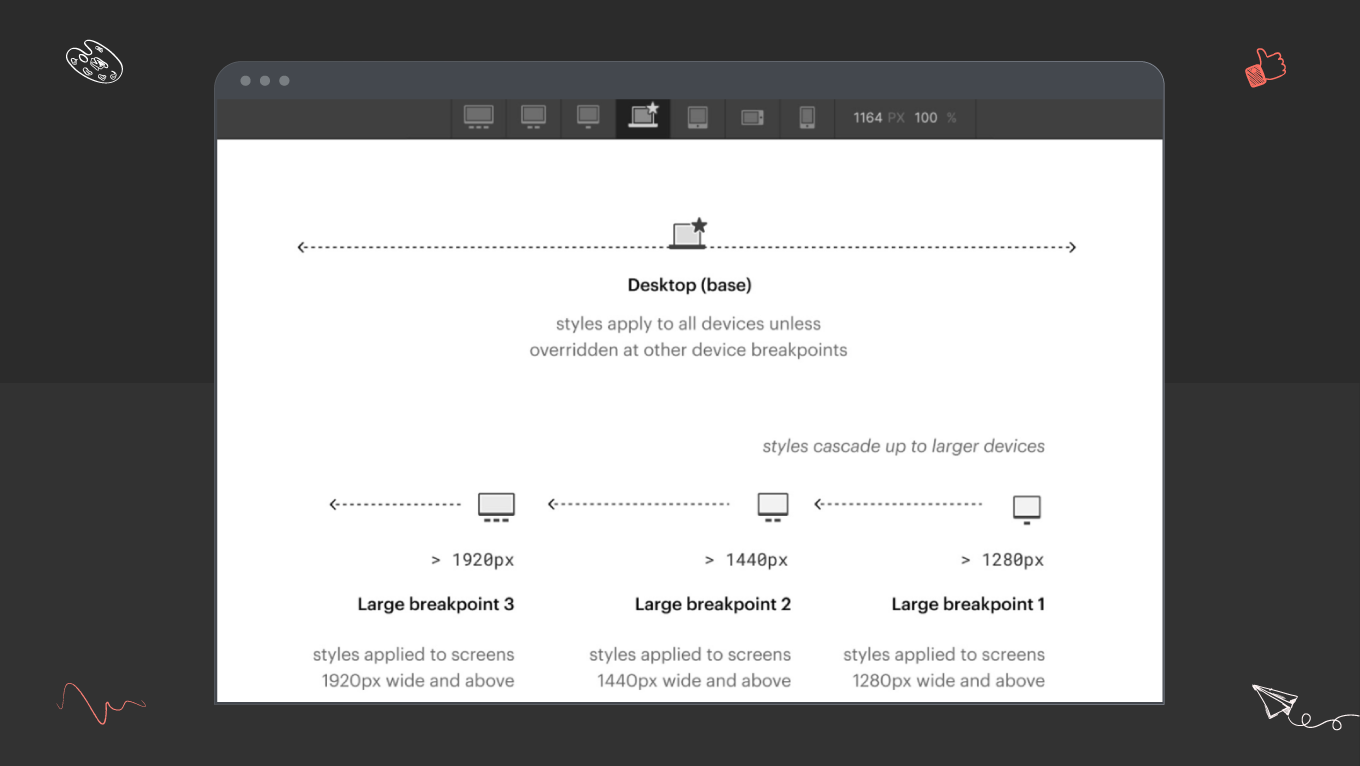 webflow responsive design large breakpoints