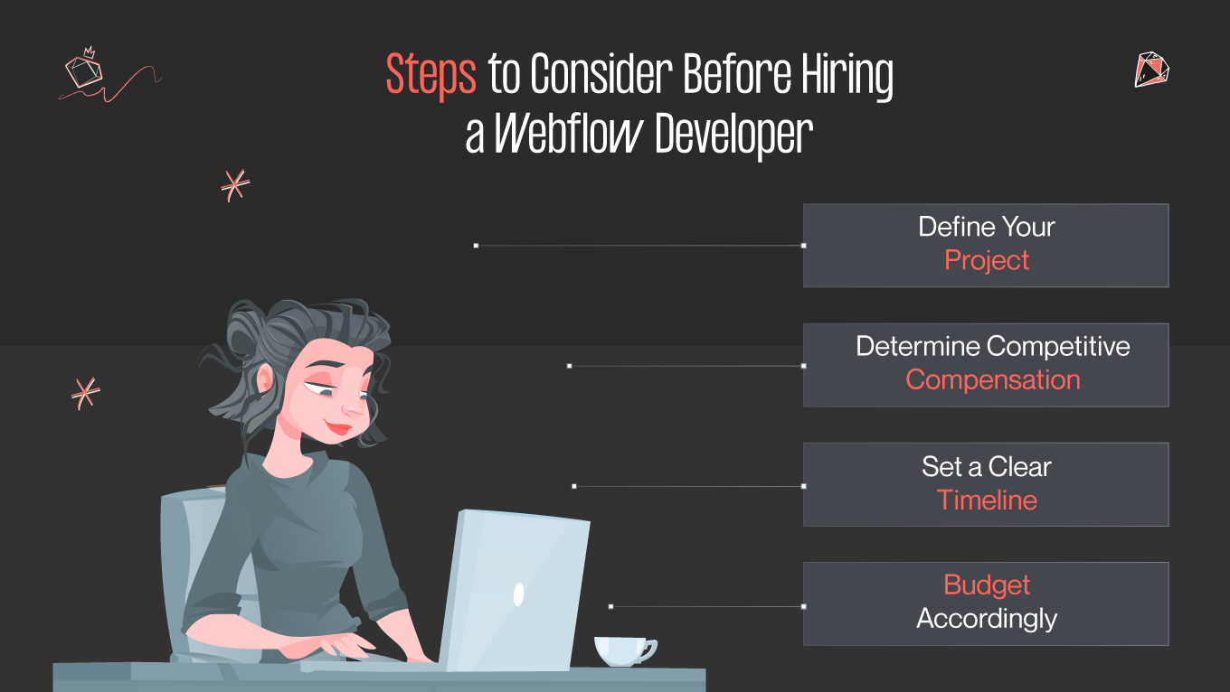 What to consider before hiring Webflow developer
