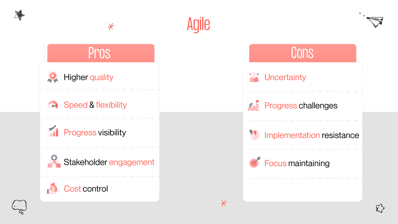 agile design pros and cons