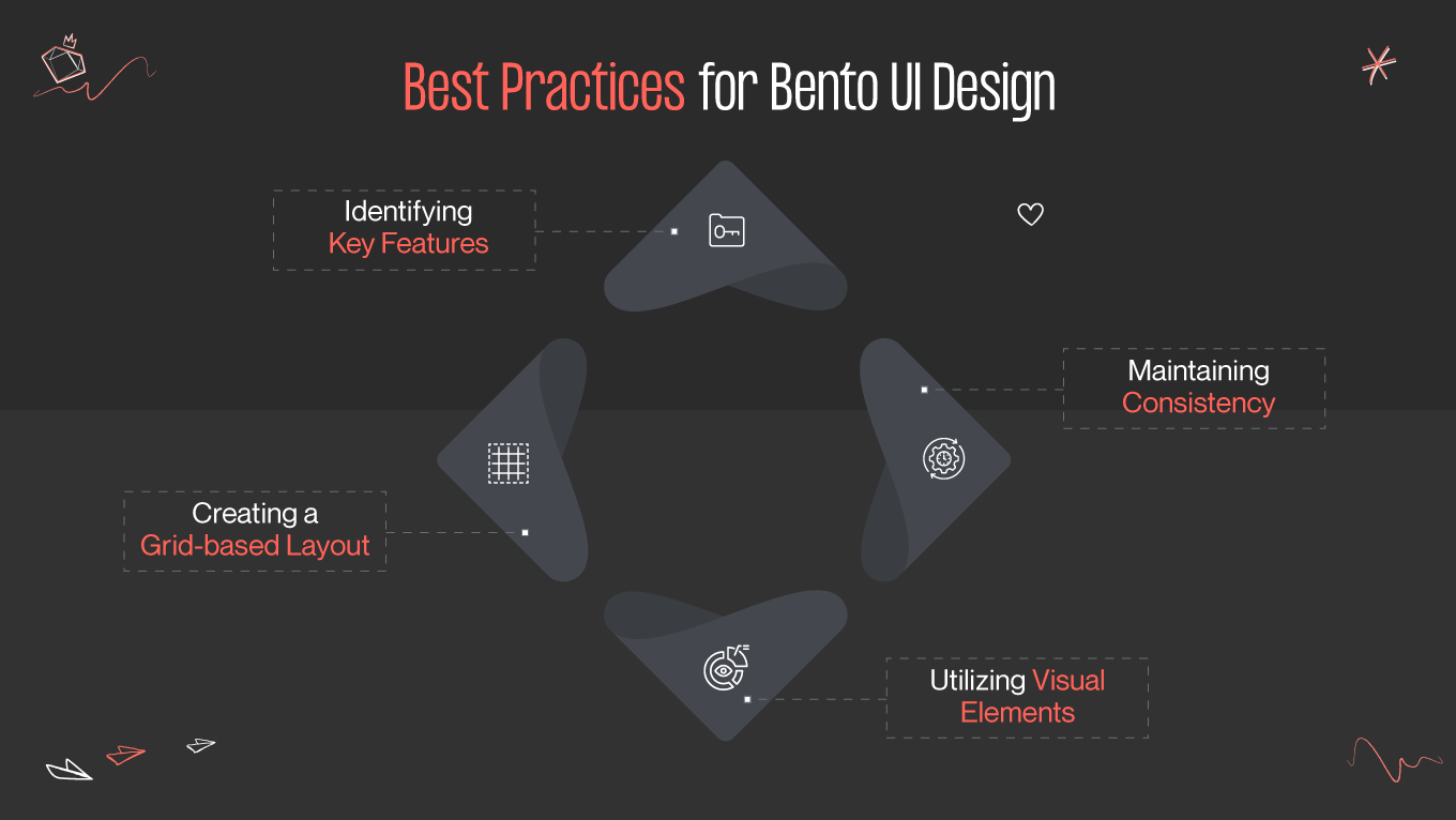 Best practices for bento UI design