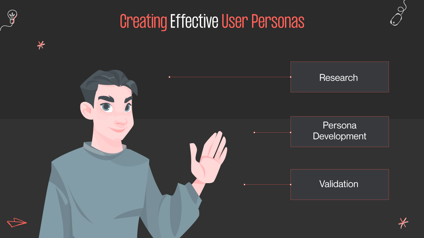 Creating Effective User Personas