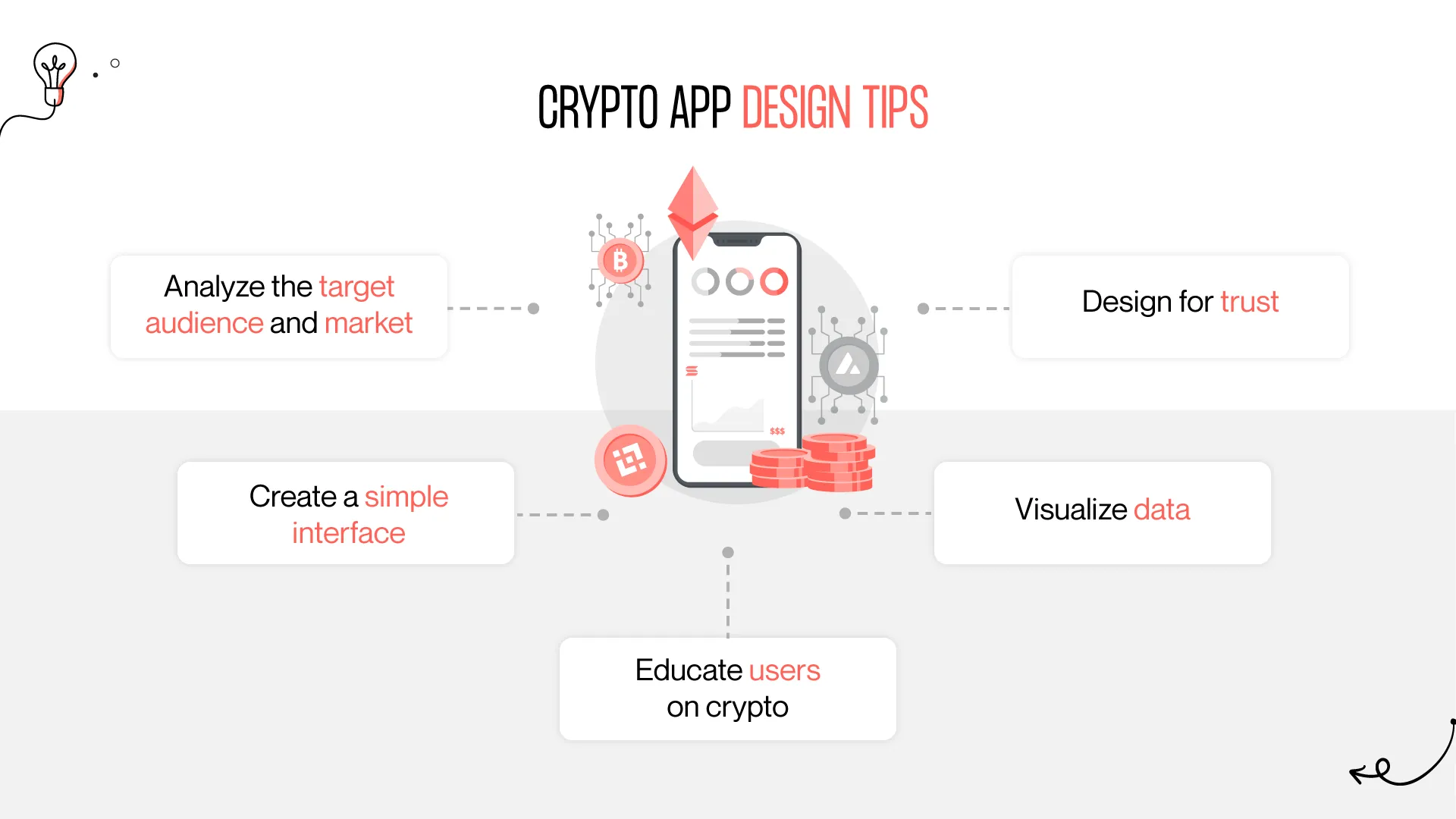 crypto app design tips