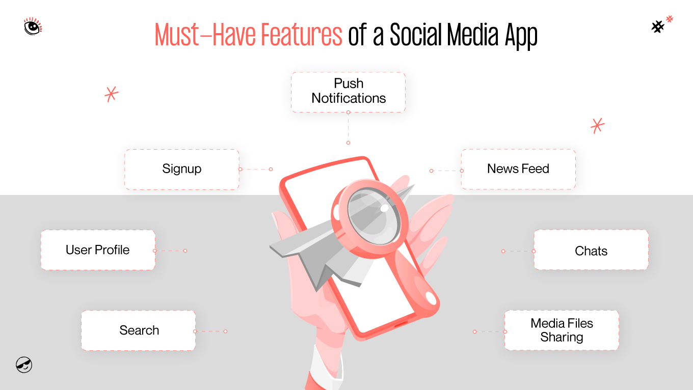 social media app must-have features
