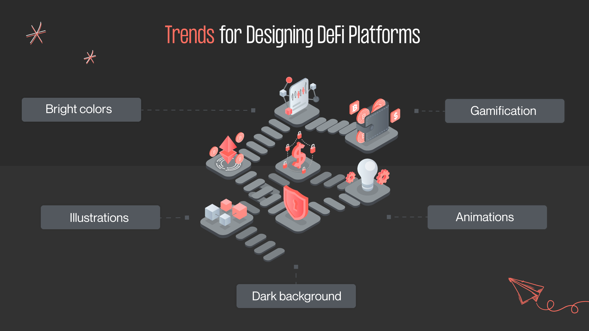 DeFi design trends