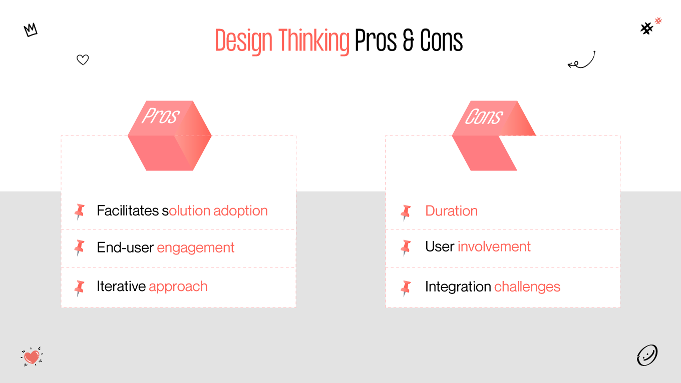 design thinking pros and cons