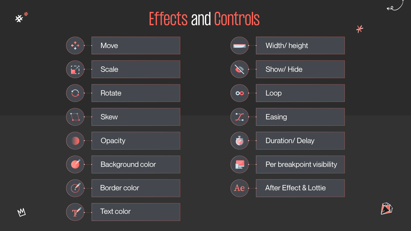 effects and controls in webflow