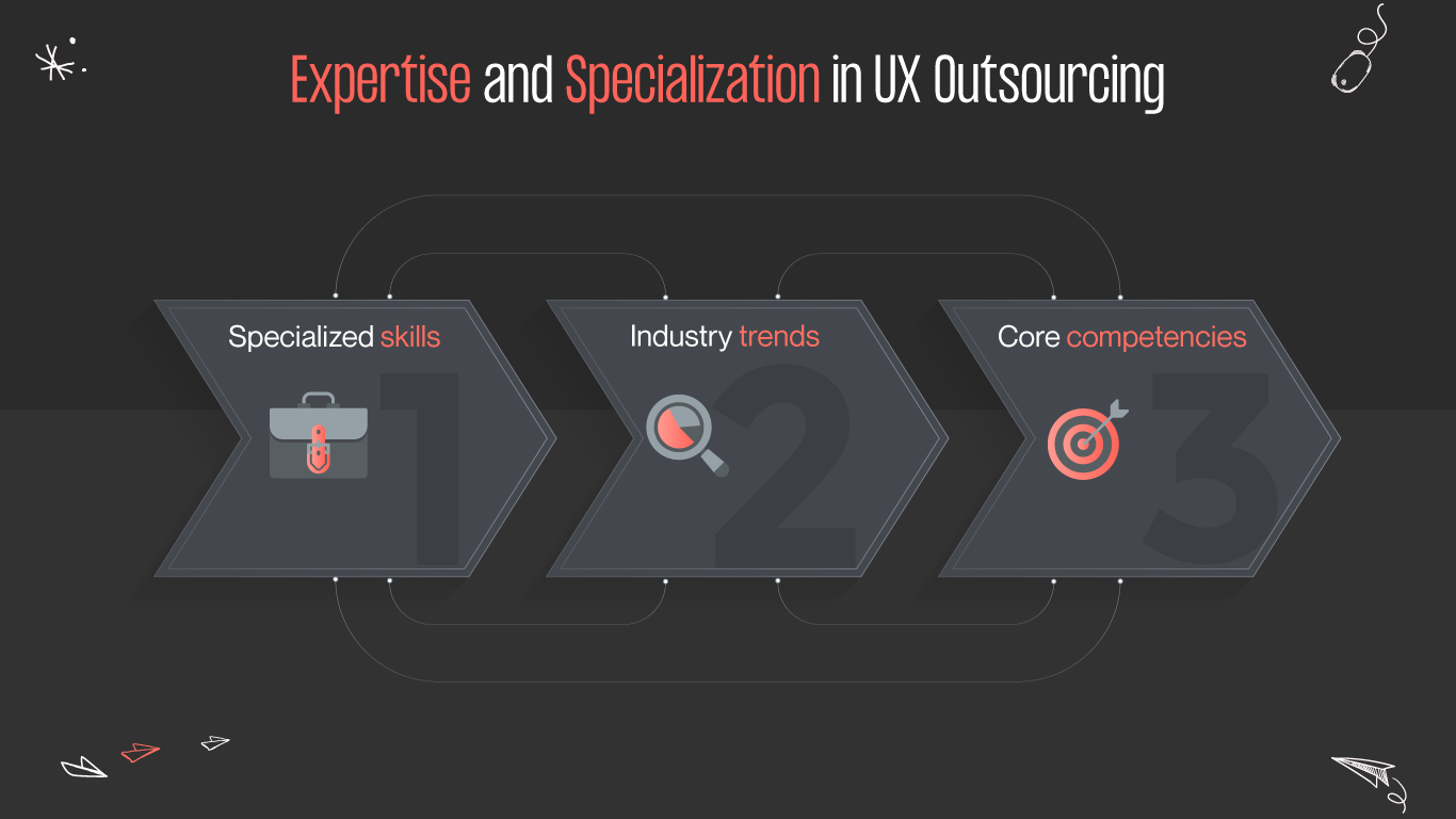 expertise in ux outsourcing