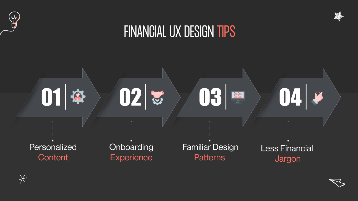 financial UX design tips