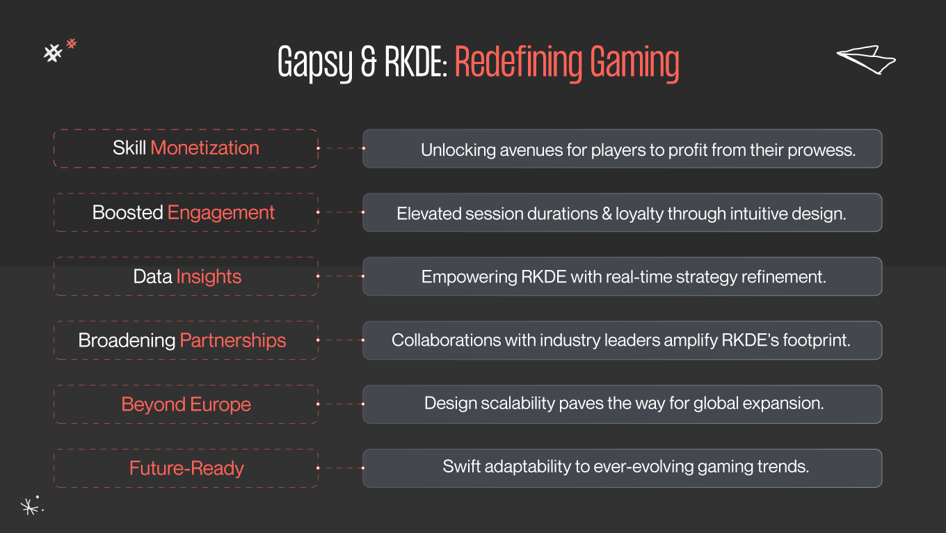 Main points that Gapsy could achieve with design