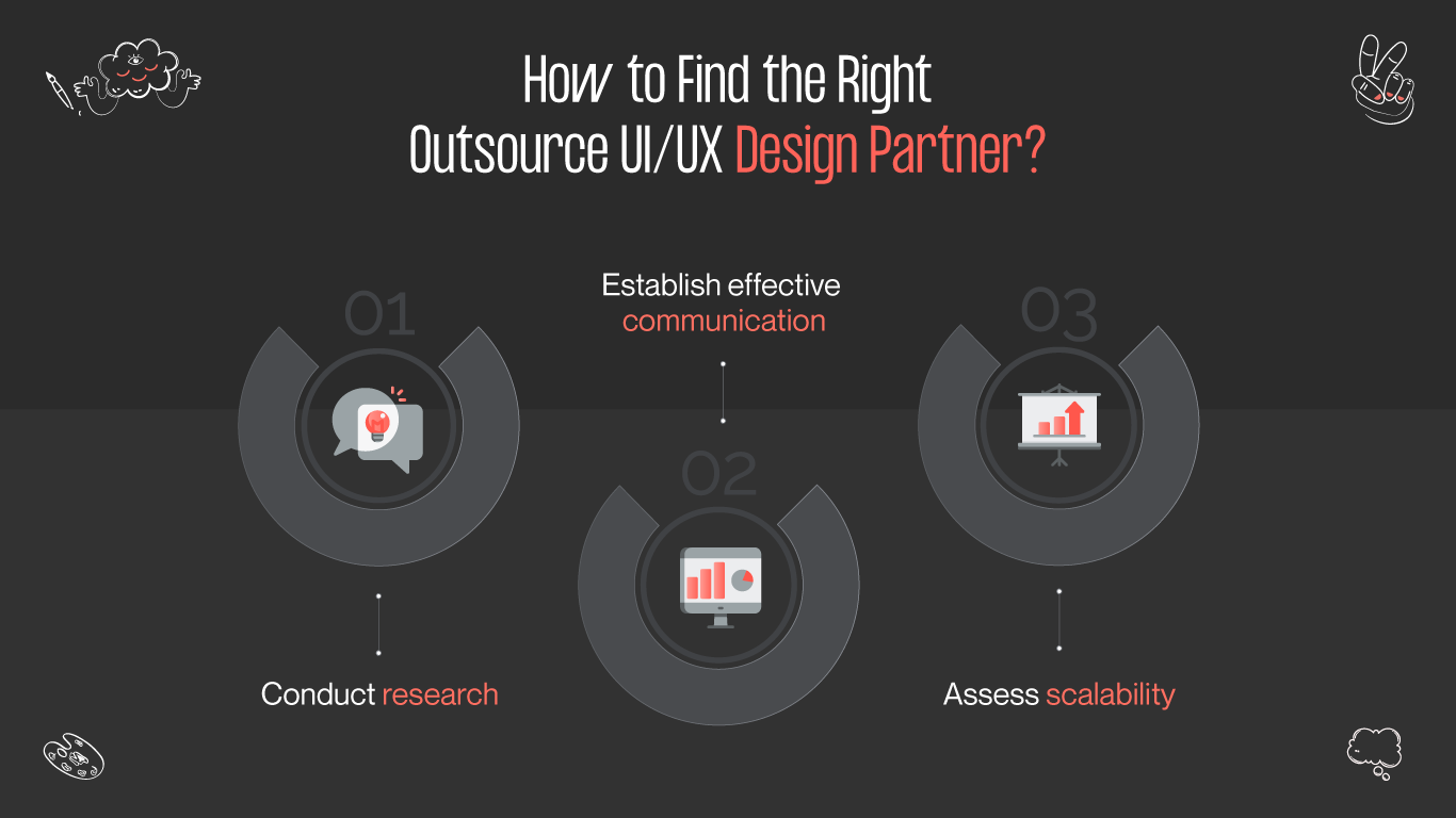 finding ux outsourcing design partner