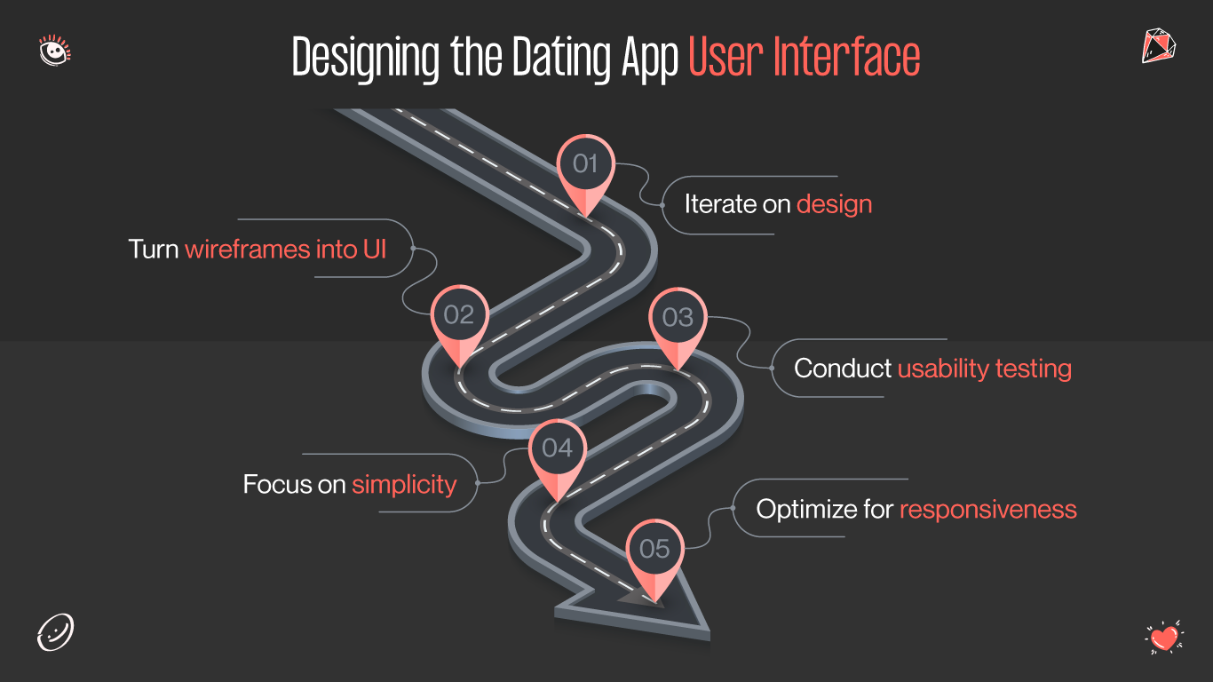 designing the dating app ui