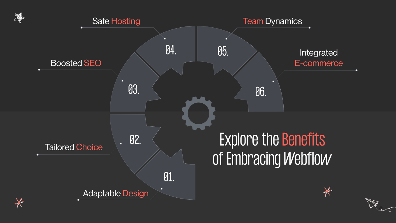 Here are the main benefits of embracing webflow