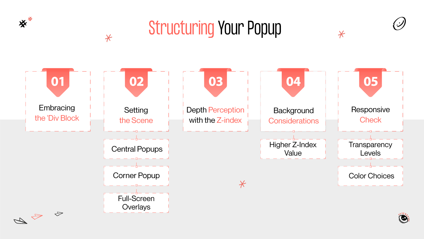 Structure your popup