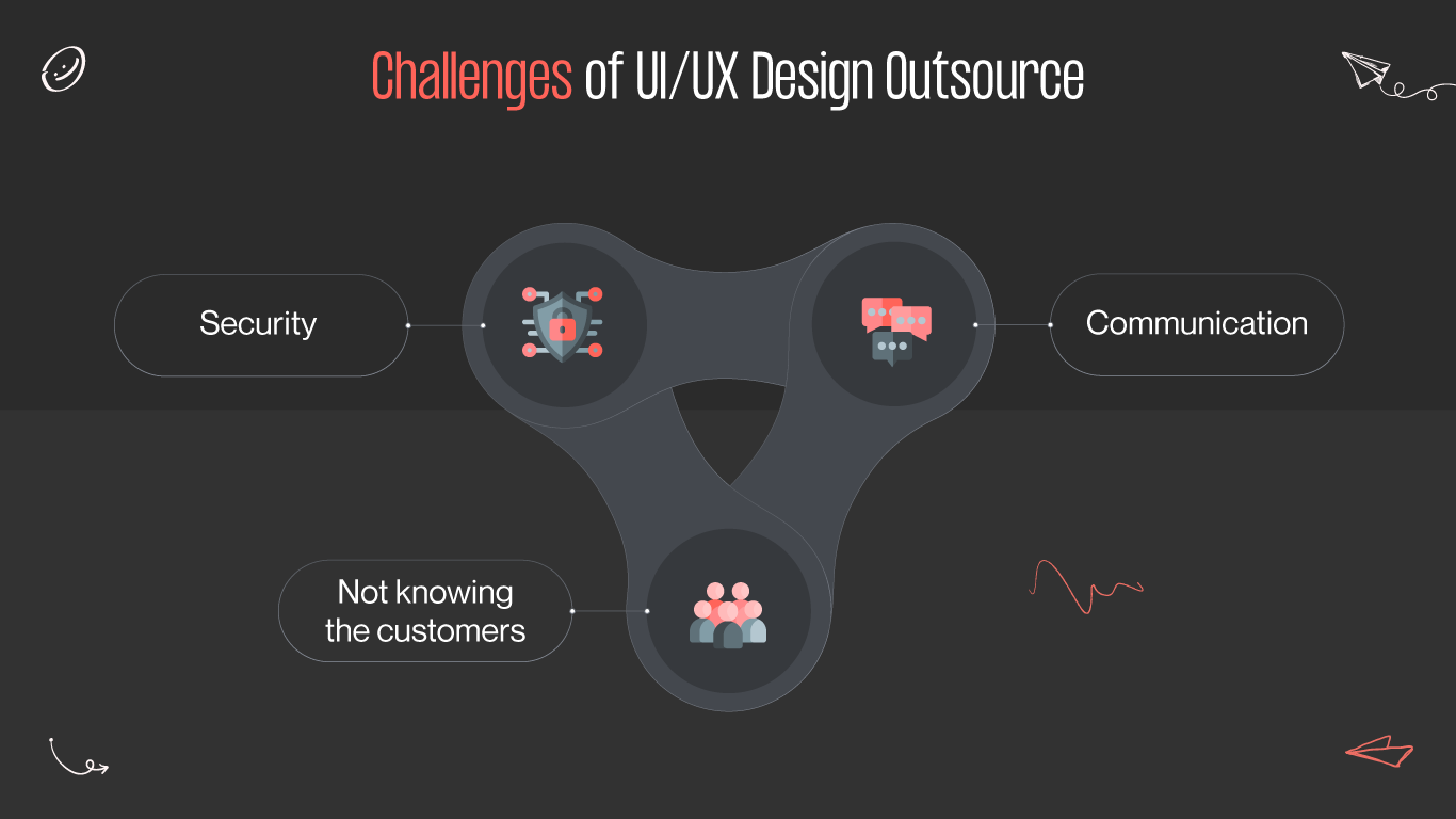 ui and ux design outsourcing challenges