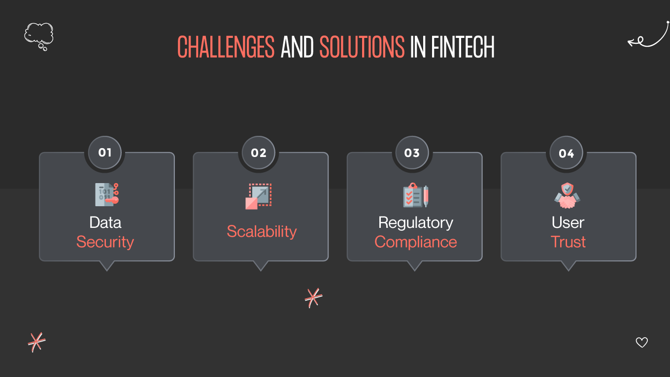 The main challenges and solutions in fintech