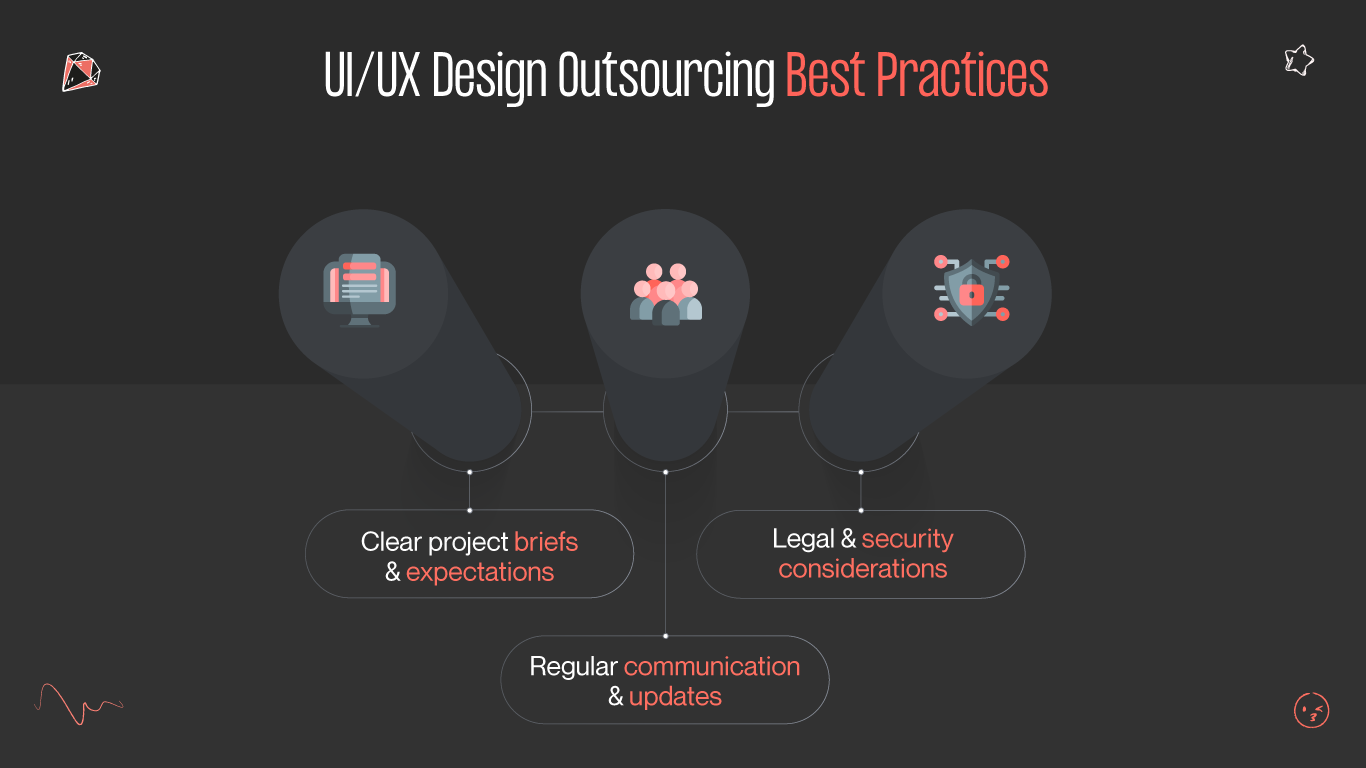ui ux design outsourcing best practices