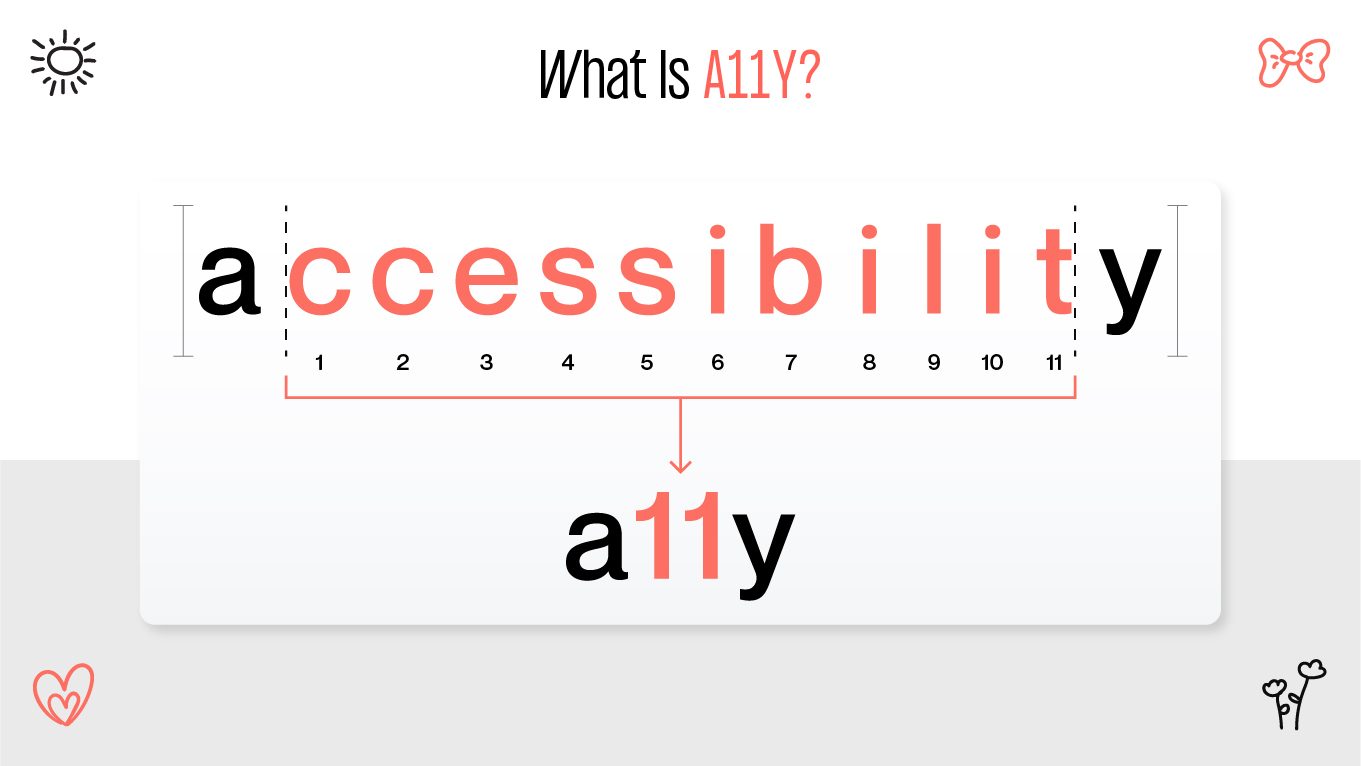 What Is A11Y?