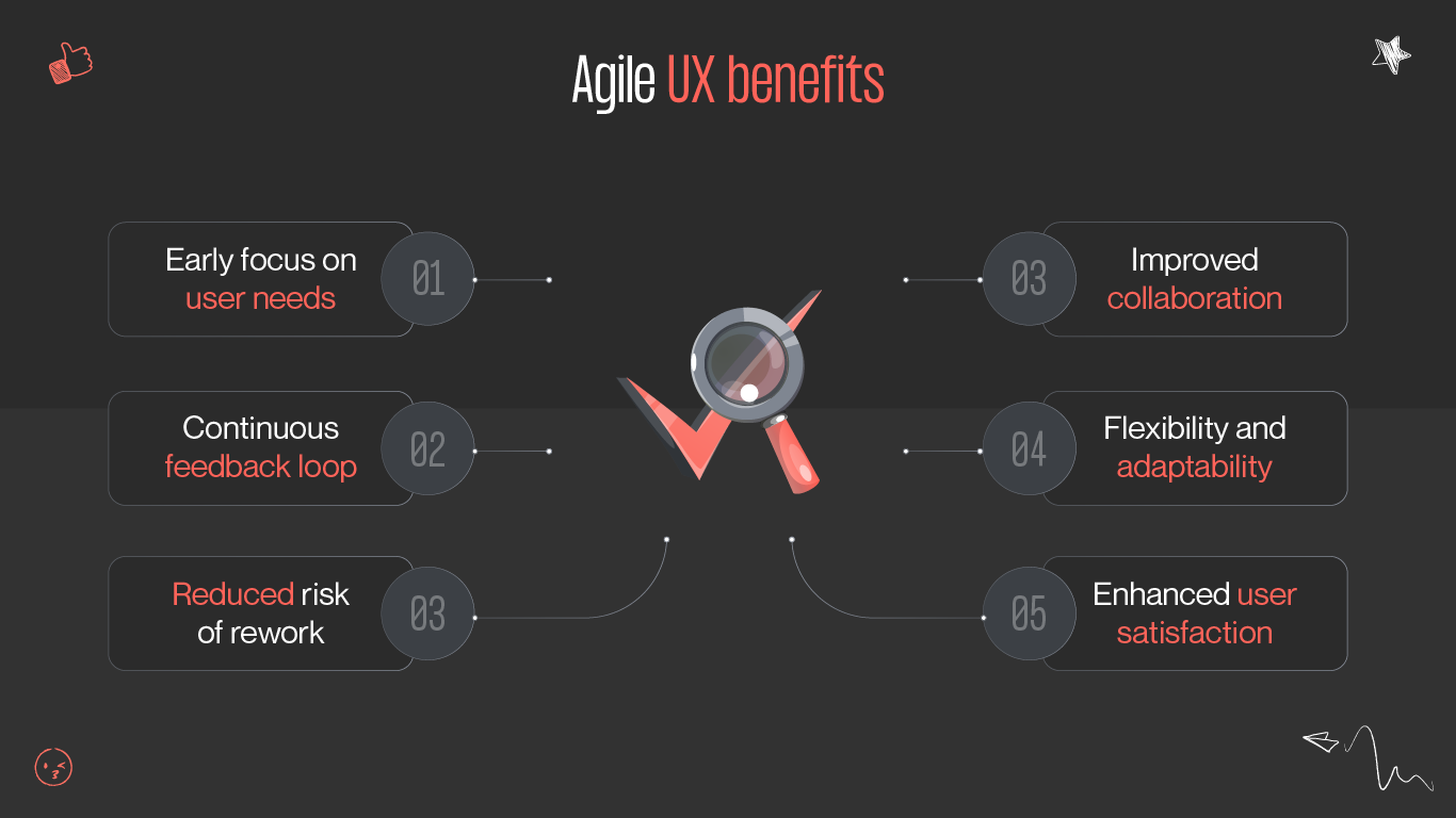 agile ux benefits