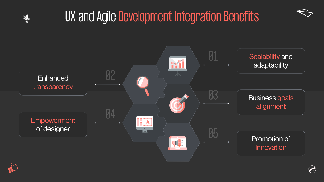 ux and agile integration benefits