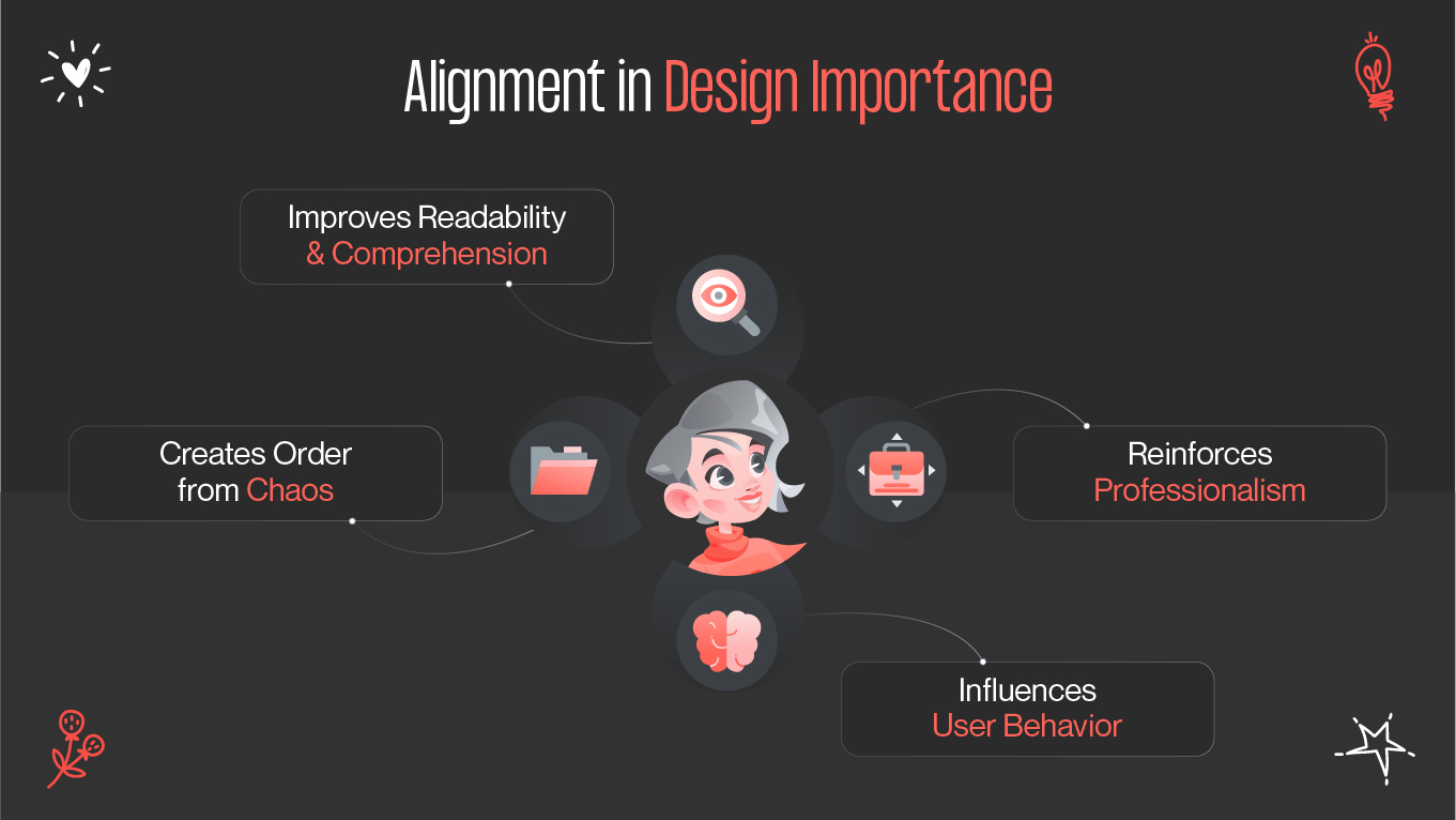 alignment in design importance