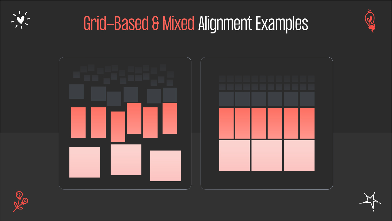 grid-based and mixed alignment