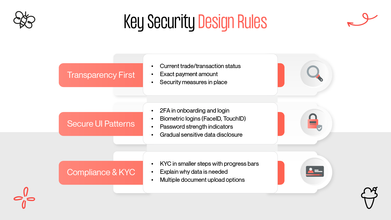 Key Security Design Rules