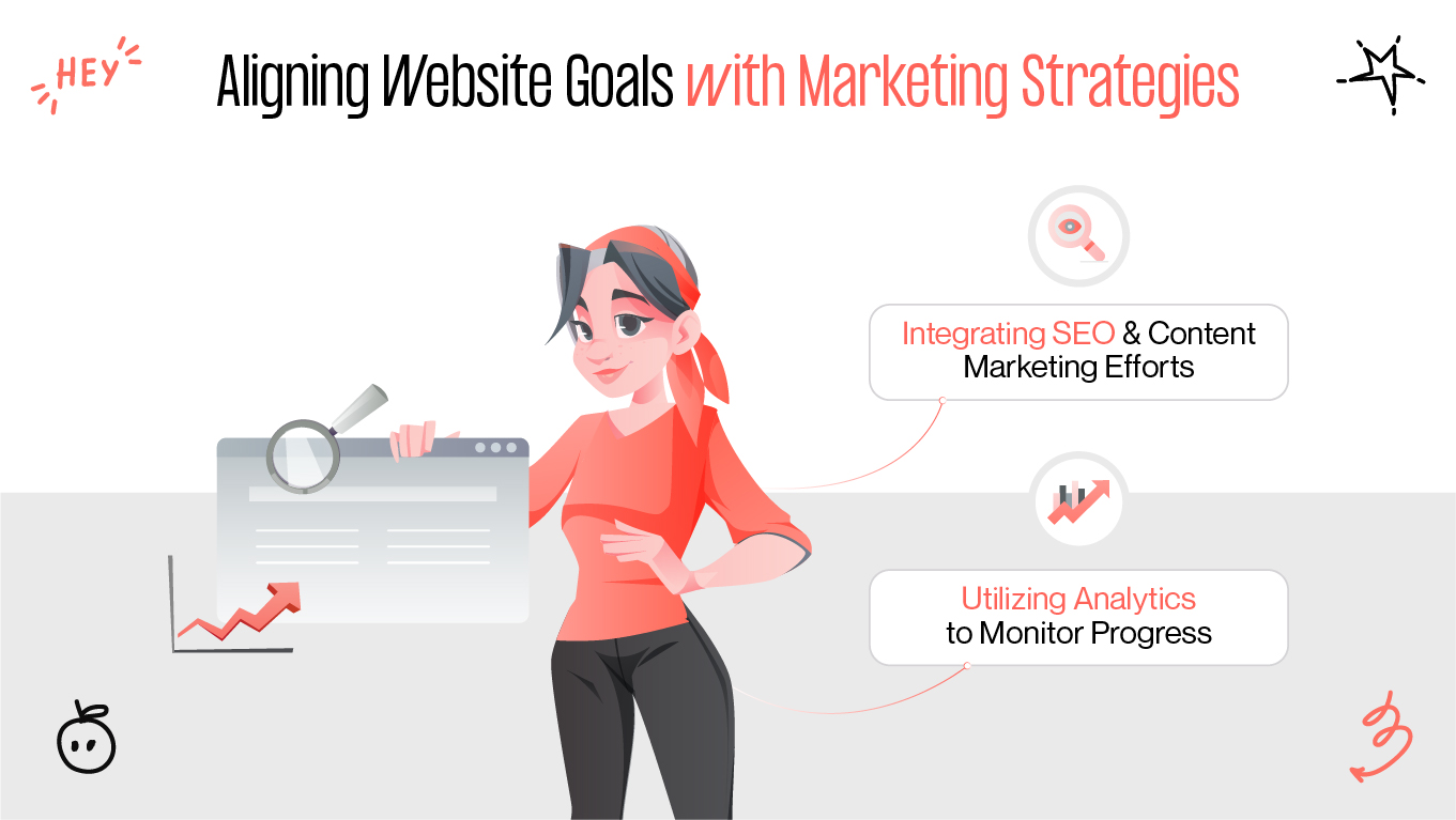Aligning Website Goals with Marketing Strategies