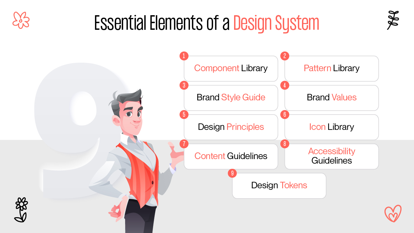 elements of a design system