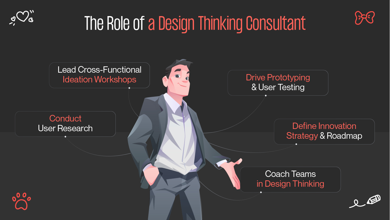 The role of design thinking consultant