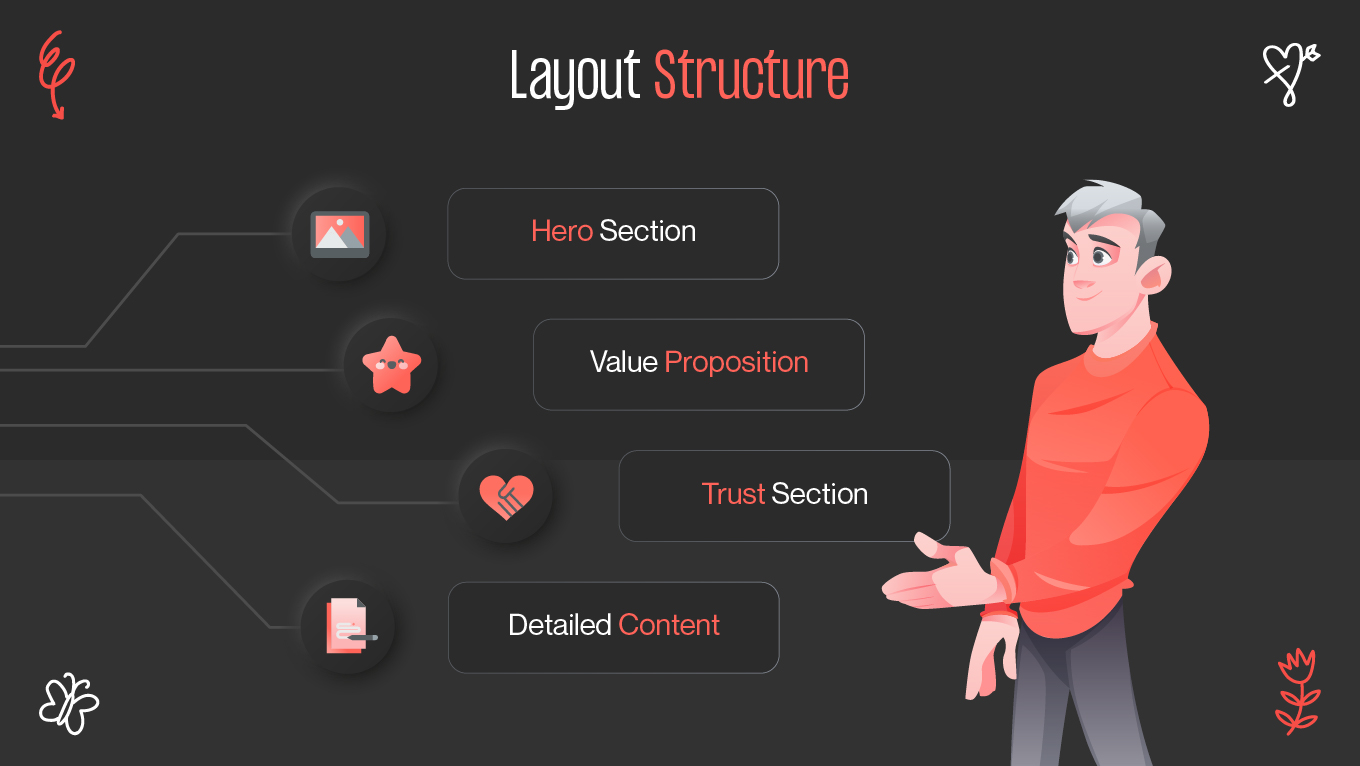 Layout structure