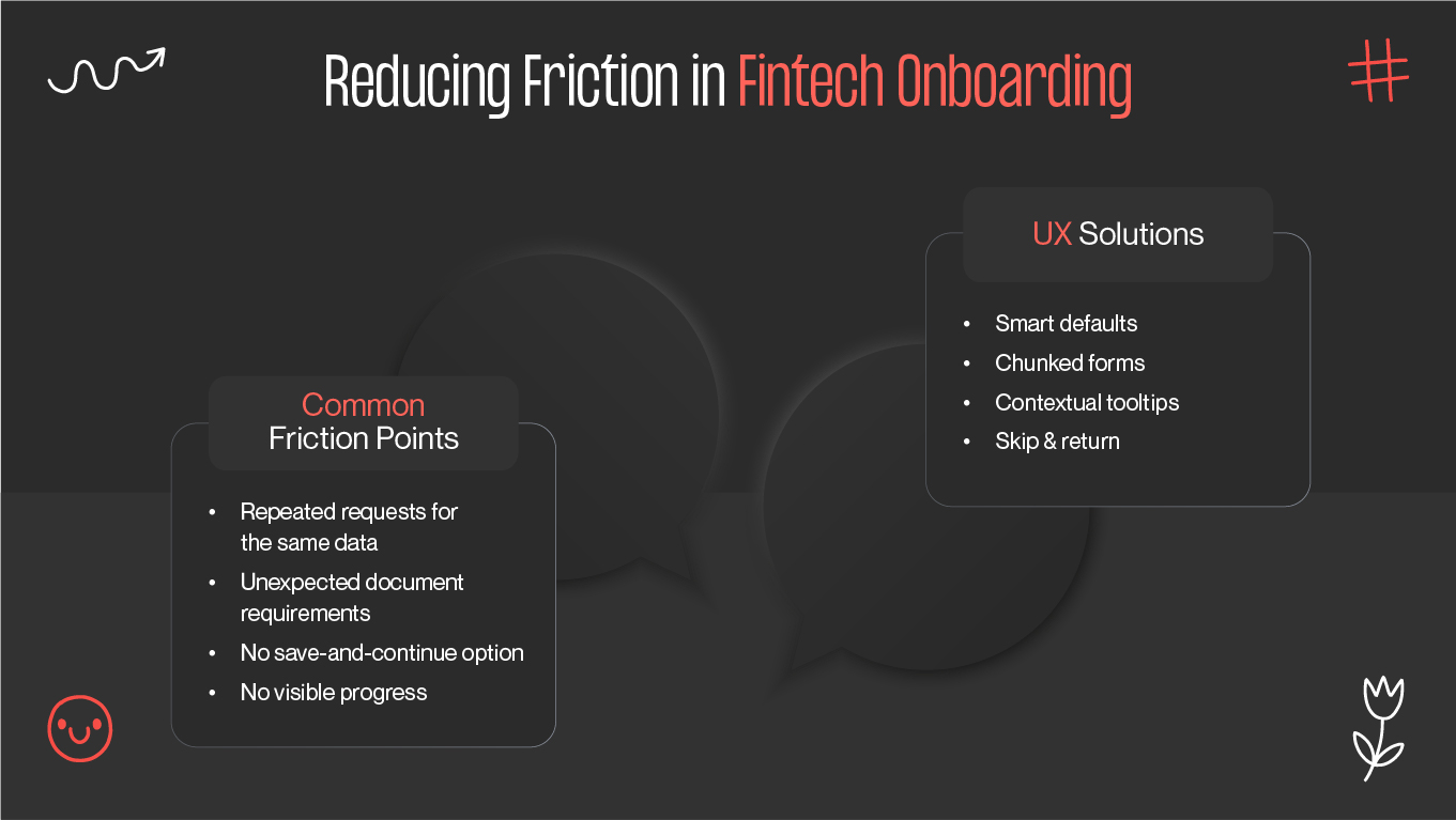 Reducing Friction in Fintech Onboarding