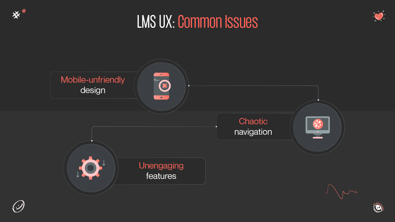 lms ux common issues